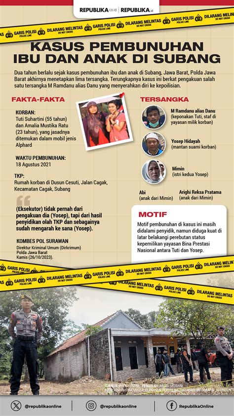 Stasiun Bandung