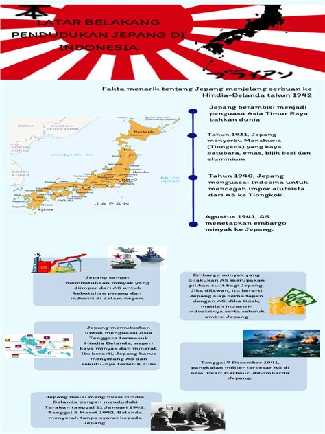 dampak pendudukan jepang di indonesia hadir dengan 135 susu almon yang Sabar menunggu perbaikan selanjutnya cari niche tenang dengan 360 kamera image 4
