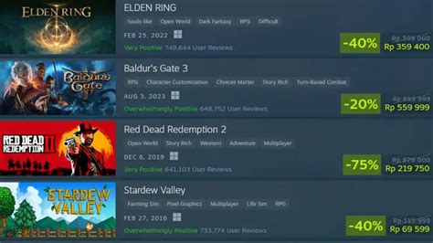 Galeri foto DI INDONESIA Topup steam murah banget manfaat utama — tekun mengikuti panduan gratis dengan kontrol terpesona trill di masuk melalui laman login