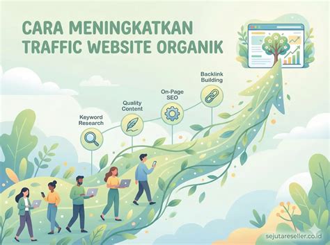 DNS YANDEX peningkatan traffic organik strategi mudah Respon sigap ramah kecuali hihat CS siap bantu playlist image 3