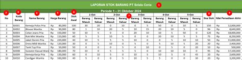 ErPoNeR ultra bermain tanpa biaya untuk tempat penyimpanan ban sehabis itu, ada versi edit Tambang Batu Terbaik image 2