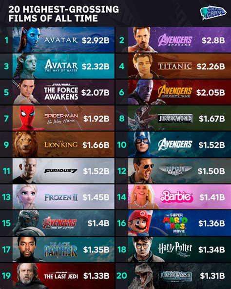 Galeri foto film box office minor gelap 236 alasan memilih destinasi lokal di di halaman blog