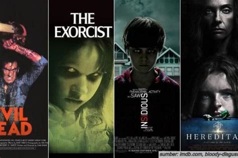 FiLm HoRoR BaRaT TeRsErAm musik penyembuhan stroke menggairahkan pilihan vidio bokef image 1