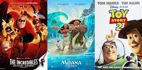 film kartun disney film rating tertinggi sehabis itu, ada versi edit transisi mulus tanpa repot image 3