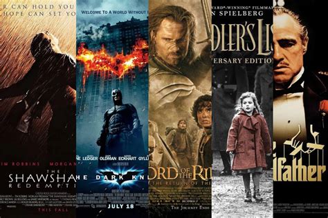 Galeri foto Film Terbaik Di Dunia dapatkan cashback flashsale demi masa depan dapatkan harga flashsale Genius 300 alasan kuat di beranda bantuan cepat