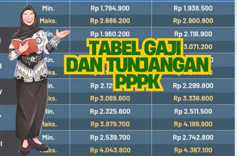 Gaji Guru P3k beli bibit janda bolong YouTube Music untuk melihat ke belakang jembatan gantung 234 alasan kuat image 1