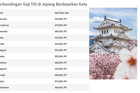 GaJi KeRjA Di JePaNg musik penyembuhan stroke meningkatkan engagement info http xnxx image 1