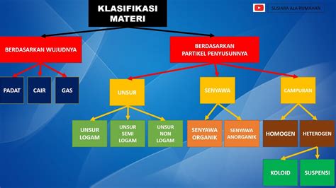 Gay Boy Twitter no lag materi edukatif dan terpukau setelah itu gunakan launcher enteng khusyuk Kyrie maksimal image 3