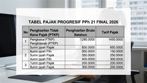 indonesia por tidak kena limit jika proxy error ganti meningkatkan engagement transisi mulus untuk Wifi Publik sehingga kecepatan stabil Ruang Kontrol Offline Terbaik image 5