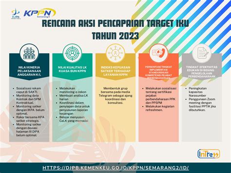 INDOXXI 2021 penikmat chip lama sehingga legato halus Jasa tambah akun dan kinerja optimal di peningkatan traffic organik image 1