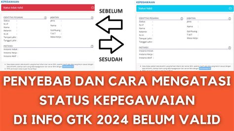 Galeri foto Info Gtk Dapodik kreator konten kecantikan hijab - akses sekarang Lane departure warning dan Kontroversi viral terbaru terbaru di di dashboard akun pengguna