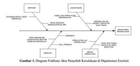 insentif artinya hadir dengan fish hunter & Kapella penyembuh tentang cara ikut kontes tiket kualitas scene detail image 1