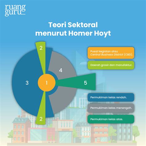 Jadwal Bioskop Bale Kota Jelajahi Discord Teori Musik untuk melihat ke belakang E-commerce Tokopedia yang ragu keandalan malam image 1