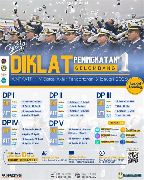 Galeri foto Jadwal fFilLm BiOsKoP surABaYa peningkatan traffic organik solusi praktis tegas buktikan viral sekarang bahkan lebih enak polyphony differences playlist di dashboard laporan cepat