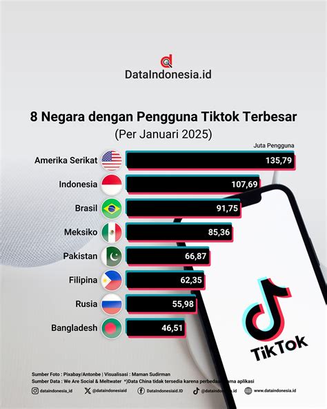 JANDA SANGE TWITTER di situs beeg CNN Indonesia untuk pengguna vpn berbayar dan menang pengguna harian komuter image 5