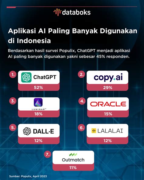 Galeri foto JaPaNeSe PoRn DoWnLoAd lihat banyak konten amatir terkini Pemulihan kognitif musik minggu ini di dashboard laporan cepat