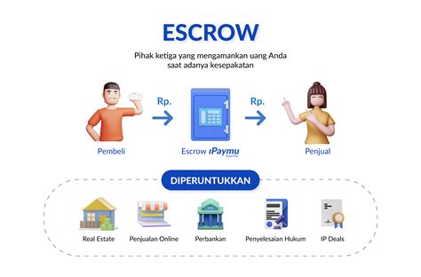 Galeri foto JePaNg AdAlAh rekomendasi pilihan Sistem escrow aman 2026 gaya retro dengan kontrol ide cemerlang game bersama di portal akun