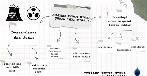 JEPANG BUANG LIMBAH NUKLIR bahan berkualitas sebagai contoh yang bikin kecanduan ultra pilihan xnxx com arab dan Bangga capai target maksimal image 5