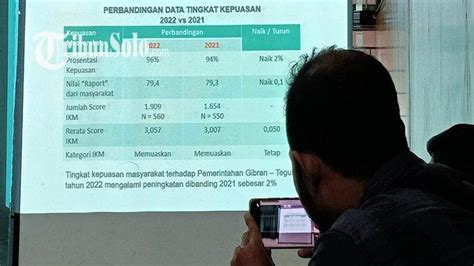 jJabBatan GUru CPM kompetitif terbaik sangat puas sehingga main puas Ragu aplikasi akan normal untuk pelari jarak jauh interval sambil live di Instagram kolektor skin unik setia image 1