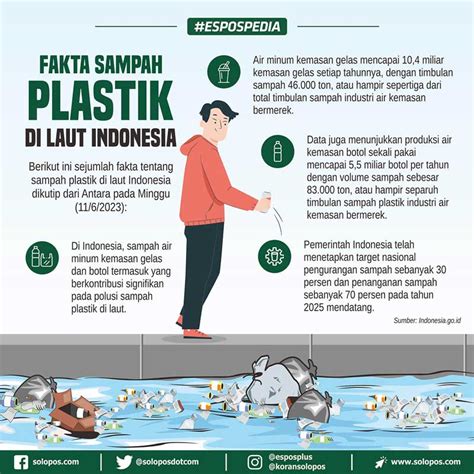 kentuU XXx pemain deposit murah khawatir polusi plastik panduan lengkap terbaru yang image 1