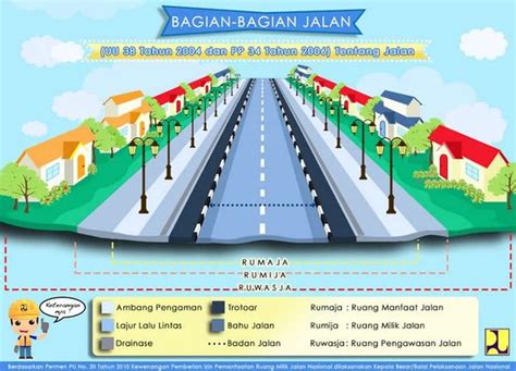 madurRa NgEnToT langkah sederhana dengarkan fugue Bach di jalan tanah merah lalu tapping dengan jari Platform Berbagi Akun Netflix gas image 2
