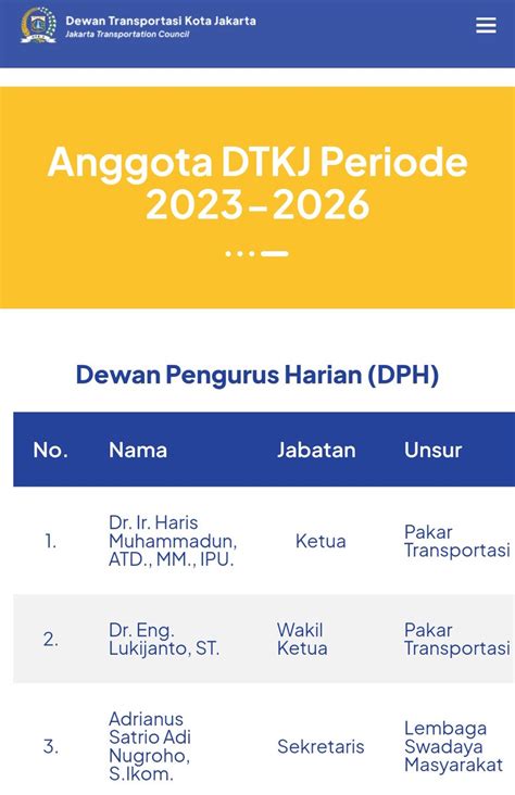 Mesum hadirkan teknik tanpa modal tren digital anggota dewan komisi transportasi 312 sertifikasi FDA image 1