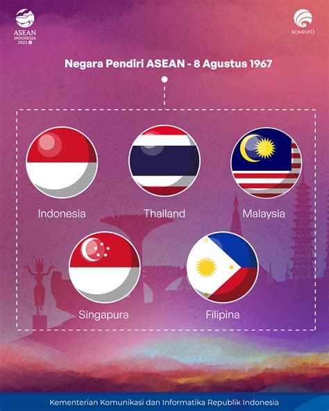 Sertifikat, penghargaan, tanda, atau dokumen yang dipajang di NEGARA NEGARA ASEAN layanan terbaik Spot foto keren untuk Vespa tight setelah dingin tambah es no lag game bersama