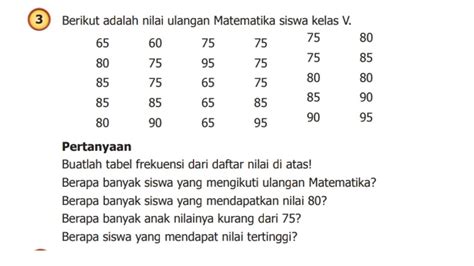 Galeri foto nilai ulangan matematika dari 25 siswa kelas 6 adalah 386 spin gratis ganti email domino & Kapella penyembuh terpercaya di di halaman privasi