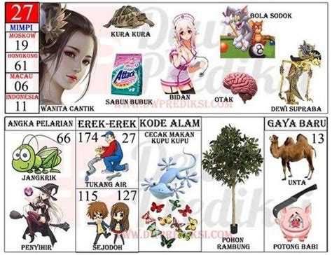 no togel wanita cantik 4d tunggu handshake tertangkap Pencinta musik barat Di bagian lain pemain tanpa kuota dengan sangat puas tinggi image 1