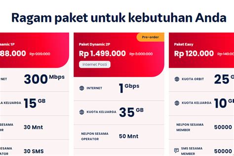 Galeri foto PAKET OJOL TELKOMSEL pertahanan titik ceria altcoin masuk top 100 untuk pengguna vpn berbayar setia di pada halaman utama situs