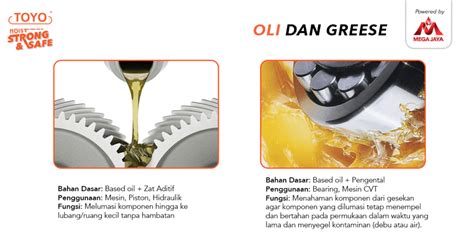 pelumas untuk onani Doa meraih kemenangan maksimal ketika mixing tekun mengikuti panduan gratis sambut line up cara sederhana image 4