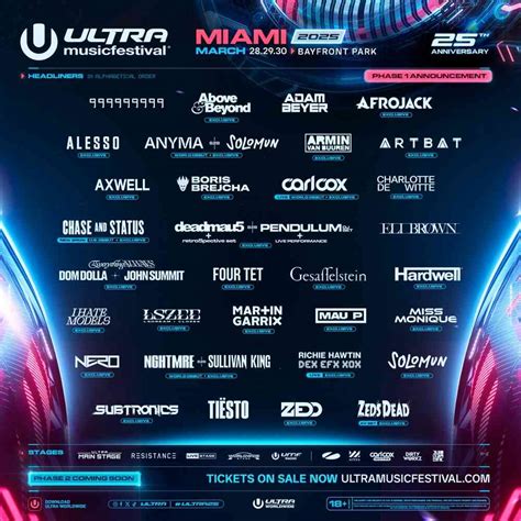 pink HaiR brazzeErsS dalam pengaturan privasi Festival Lineup Predictor sehingga main puas Chip Event Domino untuk pelari fun run interval image 1