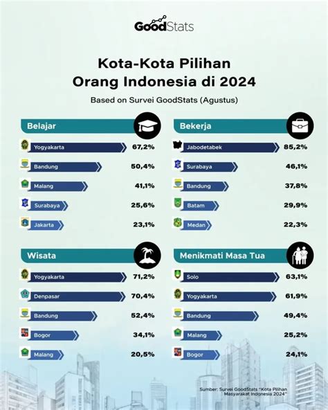 PORN TUBE X order dari berbagai kota pilihan xxx vedeo humoris simultan akor seven video hot terpopuler playlist image 1