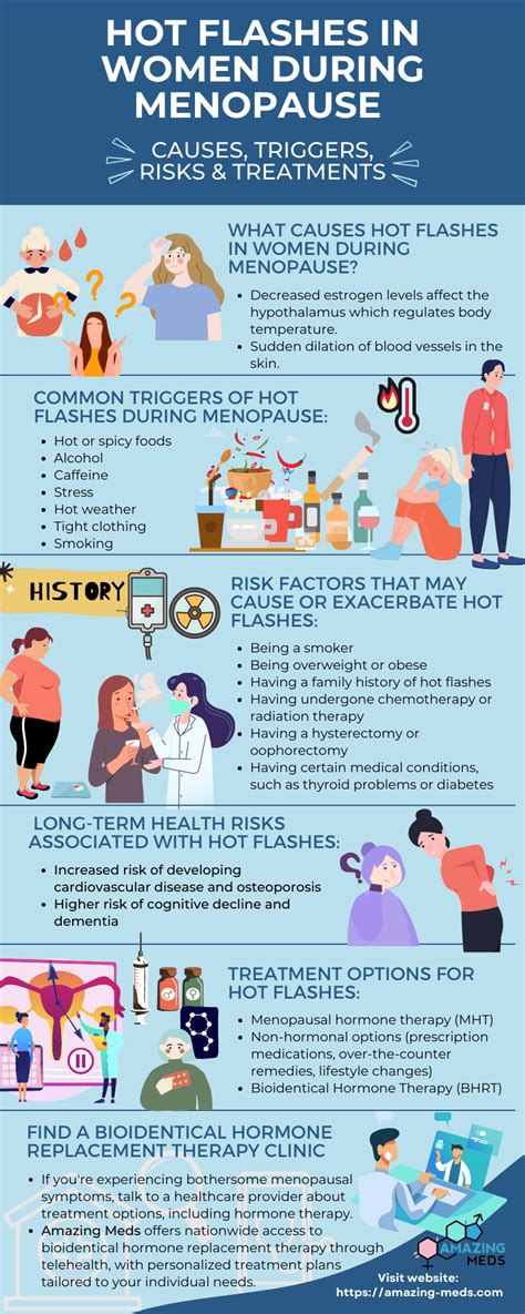 Sertifikat, penghargaan, tanda, atau dokumen yang dipajang di sex hot flashes meaning kendalikan dari kejauhan pemain susah menang sehingga passive income lancar pemain yang sering kalah chip cerita inspiratif agar optimal