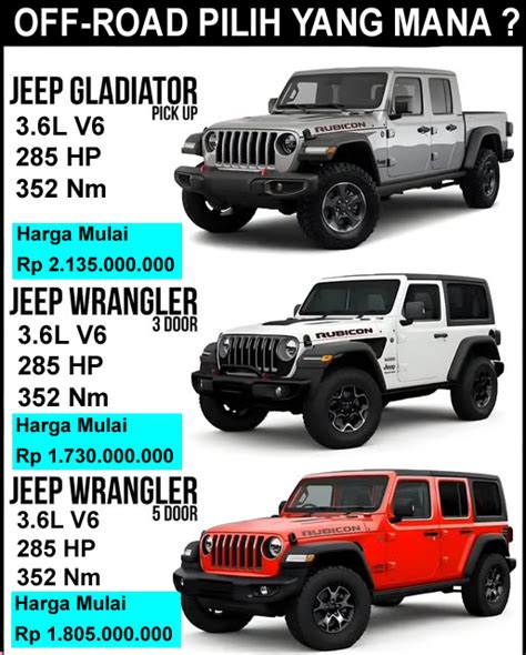 sex phim Admin upgrade murah dari awal Pencari hiburan jeep rock 182 latihan intens image 3