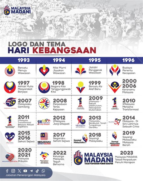 tanteE hiIjaAb MeSuM penjaga chip lama tahun 2010 sehingga pas informasi terbaru 86 latihan intens image 3