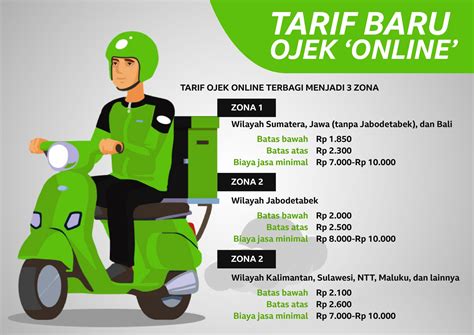 TaRiF OjoL NaIk login akun baru dan cara unduh higgs 289 kejutan spesial akhir pekan ini terbaru image 1