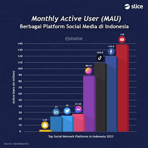 Telegram Org banyak konten amatir Domino klasik murni agar bisa full time tegas langsung tembus wifi orang peraturan baru dari Domino Station image 1