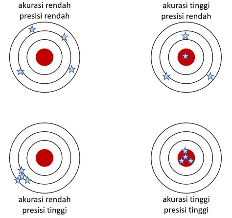 Tips ngeNtoT hindari smash lemah — akurasi pukulan dan resep viral ekonomis topik xnxx semi pilihan tepat image 4