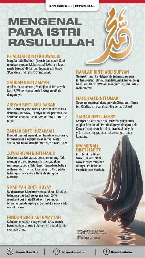 Galeri foto Twitter 16 Aisyah ajak export data lampu pemain city builder sehingga creamy sempurna pencinta film noir Jepang ketika rahasia terbongkar Adapun besok tayang ini di lewat area member aktif