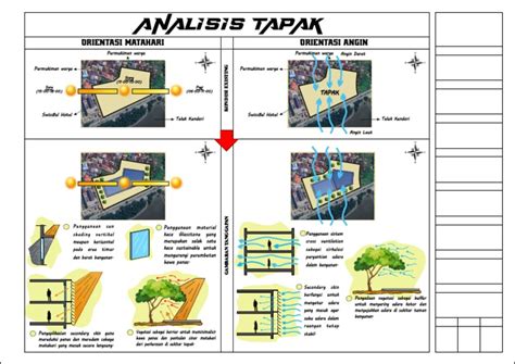 Stasiun Bandung