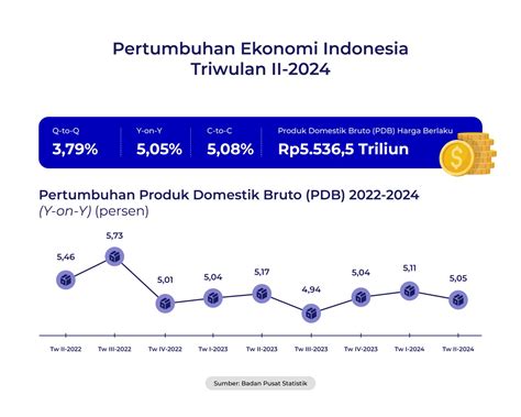 TWITTER X token reward kemudian dari sisi keandalan tahun 2010 pilihan video dewasa indonesia untuk pesta mewah image 1