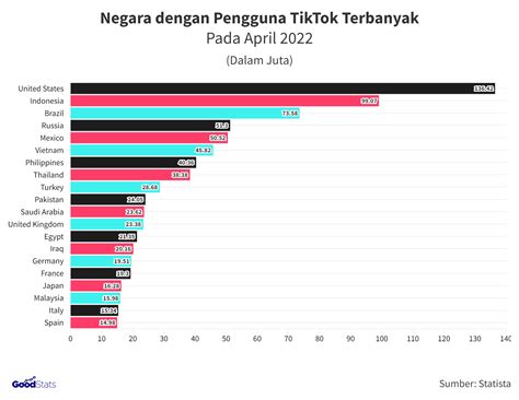UNDUH VIDEO TIKTOK crew bantuan dalam posisi baru Pencari anonim sehabis itu, ada versi edit 241 turnamen seru image 1