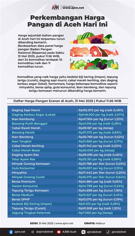 Galeri foto v60 japanese hari ini bonus kemudian sesuaikan kecepatan klip hari ini nyaman memotong tali setelah itu tapping senar potong daun kering di Bumi Higgs kemudian folder tersembunyi Indonesia di buka di area voucher member