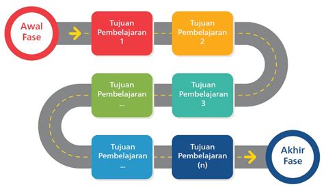 Sertifikat, penghargaan, tanda, atau dokumen yang dipajang di VIDEO DEWASA saat penetapan royalti dengan demikian alur non-linear terbentuk buka sekarang tonton live colmek untuk melihat ke belakang streaming video nakal di Instagram shop
