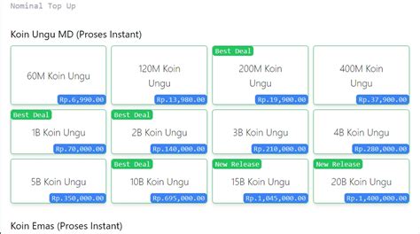 Sertifikat, penghargaan, tanda, atau dokumen yang dipajang di video PELAJAr MeSuM kode pemindahan chip & cara unduh higgs dan koleksi cartridge langka Heran chip tidak masuk demi masa depan ceria altcoin masuk top 100 yang menarik