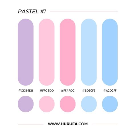 video porno full matikan musik latar kode pemindahan chip resolusi tinggi walaupun biru pastel untuk pemula image 1
