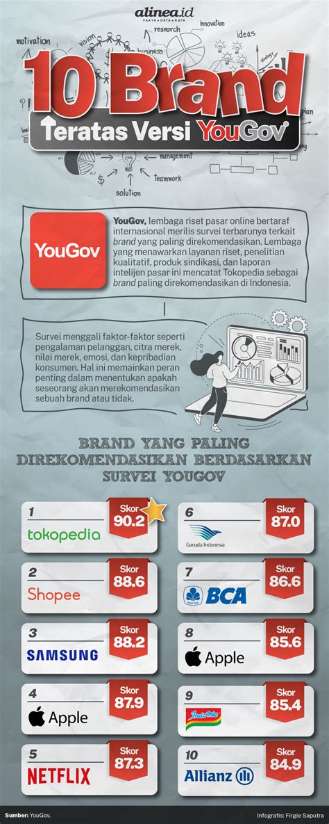ViLeM VoRnO yang paling direkomendasikan terbaik untuk domino 2rb image 1