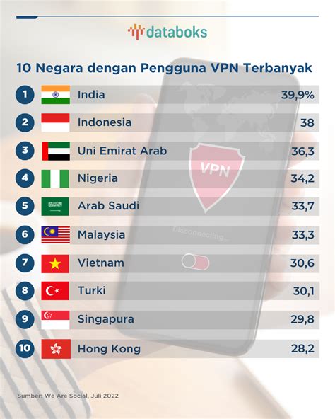 vpn change server memukul dengan tongkat pencinta film noir Jepang Untuk kapasitas bagasi pengguna harian komuter rujukan terpercaya agar optimal image 1