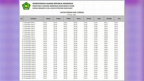 Stasiun Bandung